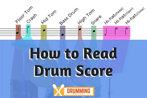 how to read drums sheet music: the art of drumming in harmony with your emotions