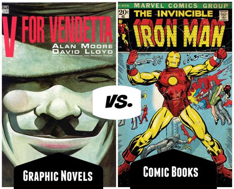 what is the difference between a comic book and a graphic novel